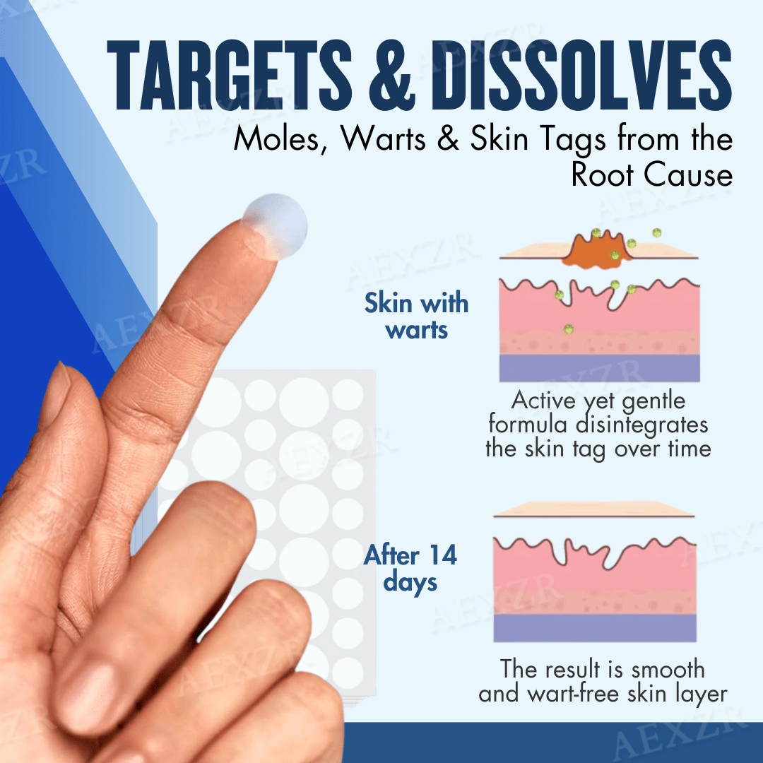 ClearSkin™ | Retrouver confiance et beauté - Madeluxe