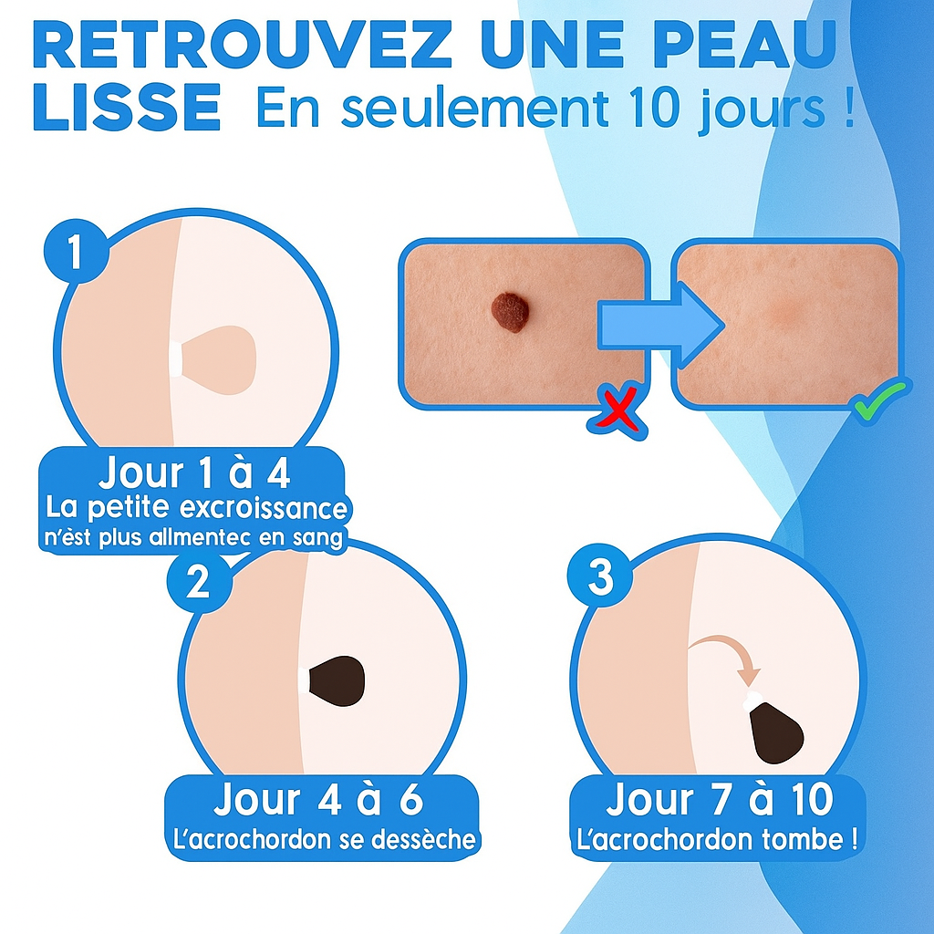 FlawFix™ | une peau lisse et sans défaut