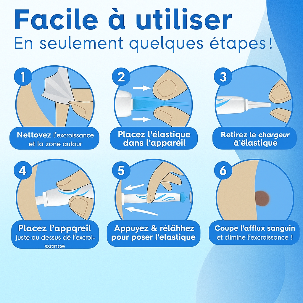 FlawFix™ | une peau lisse et sans défaut