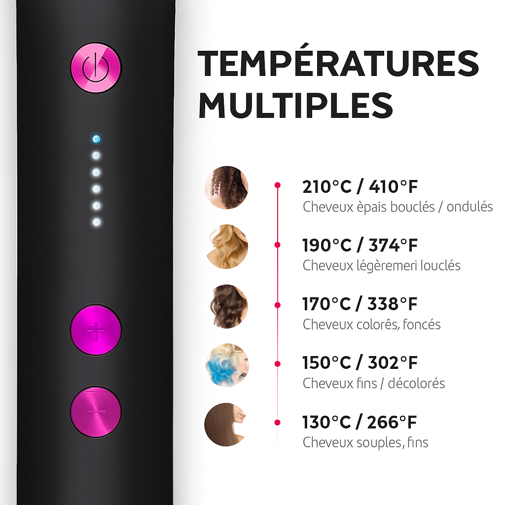 SilkGlide™ | Cheveux lisses en un instant