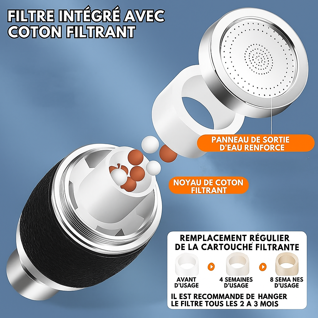 AquaFlex™ | Nettoyage sans éclaboussures