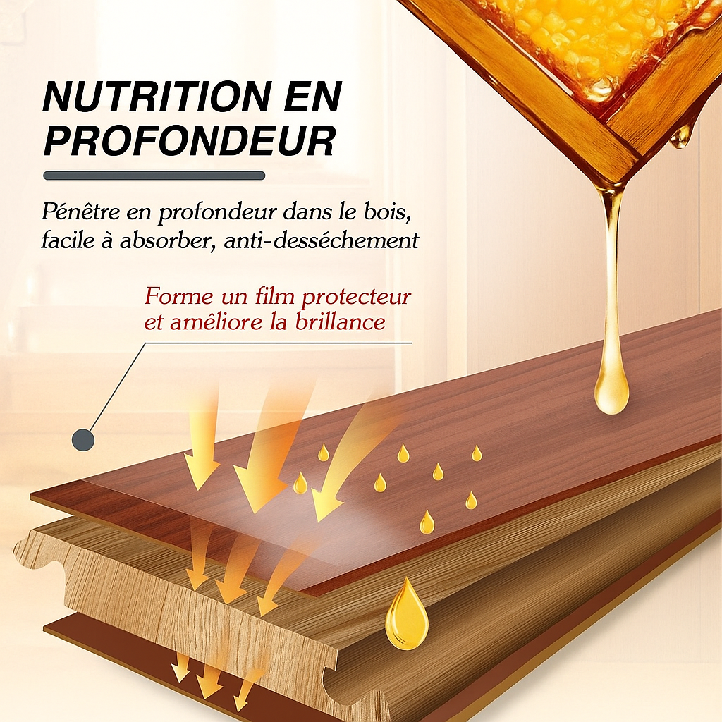 ShinePro™ | Donnez une seconde vie à votre maison !