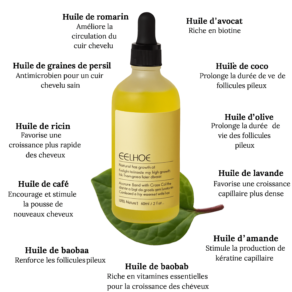 CheveuxForts™ | Retrouver confiance et éclat