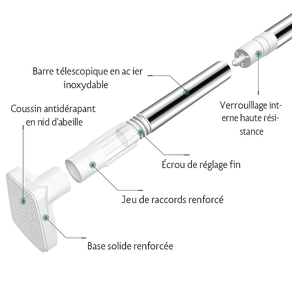 EasyHanger™ | Séchage rapide et pratique