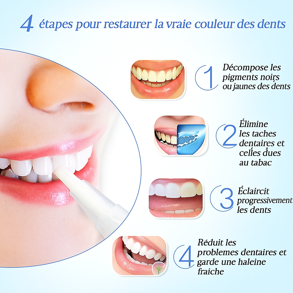 ÉclatDents™ | Sourire éclatant instantané