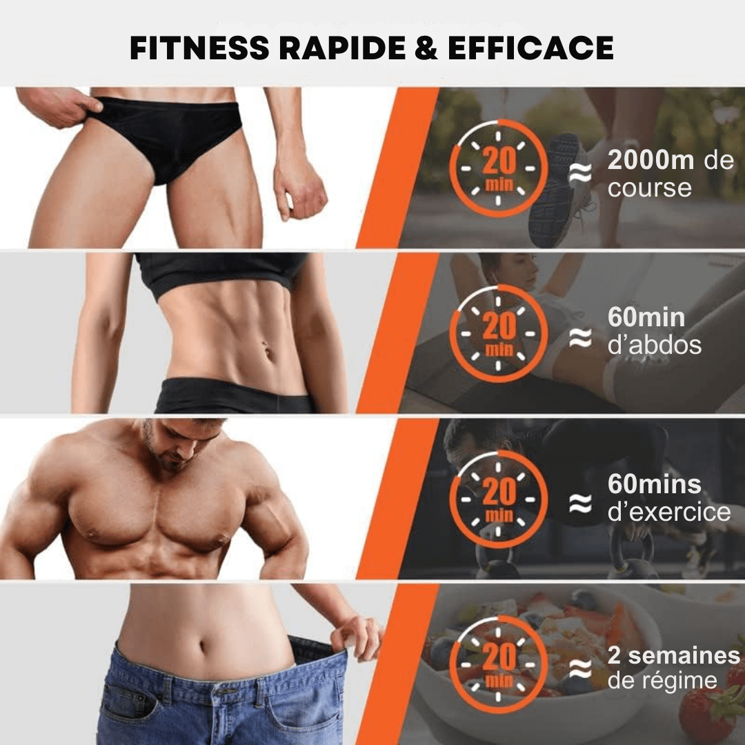 ElectroFit™ | Réveillez votre bien-être intérieur