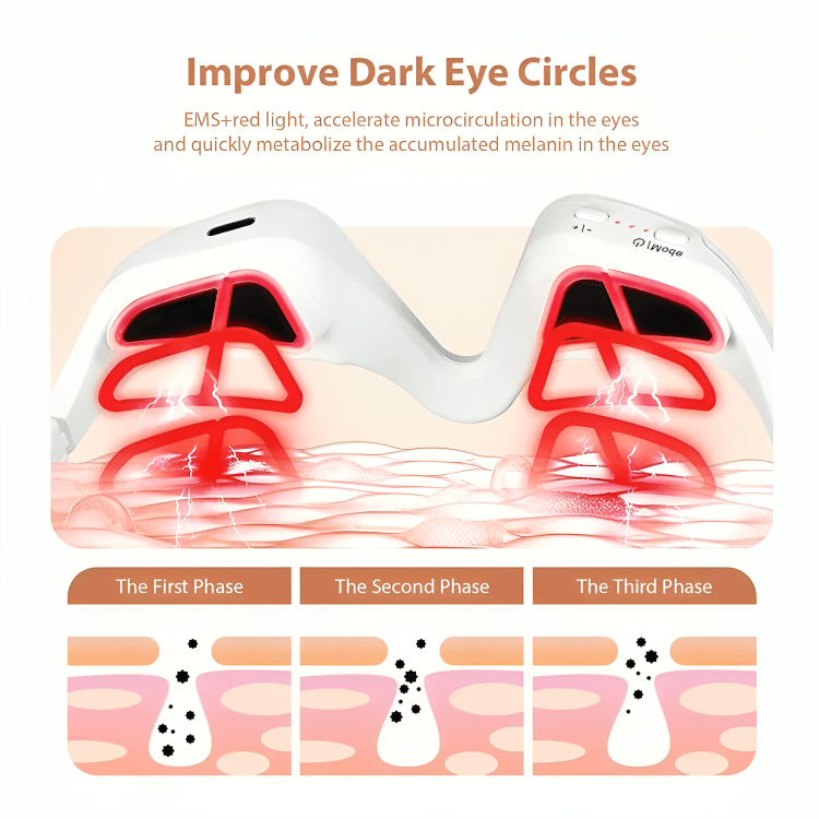 EyeRevive™ | Éclat et fraîcheur retrouvés - Madeluxe