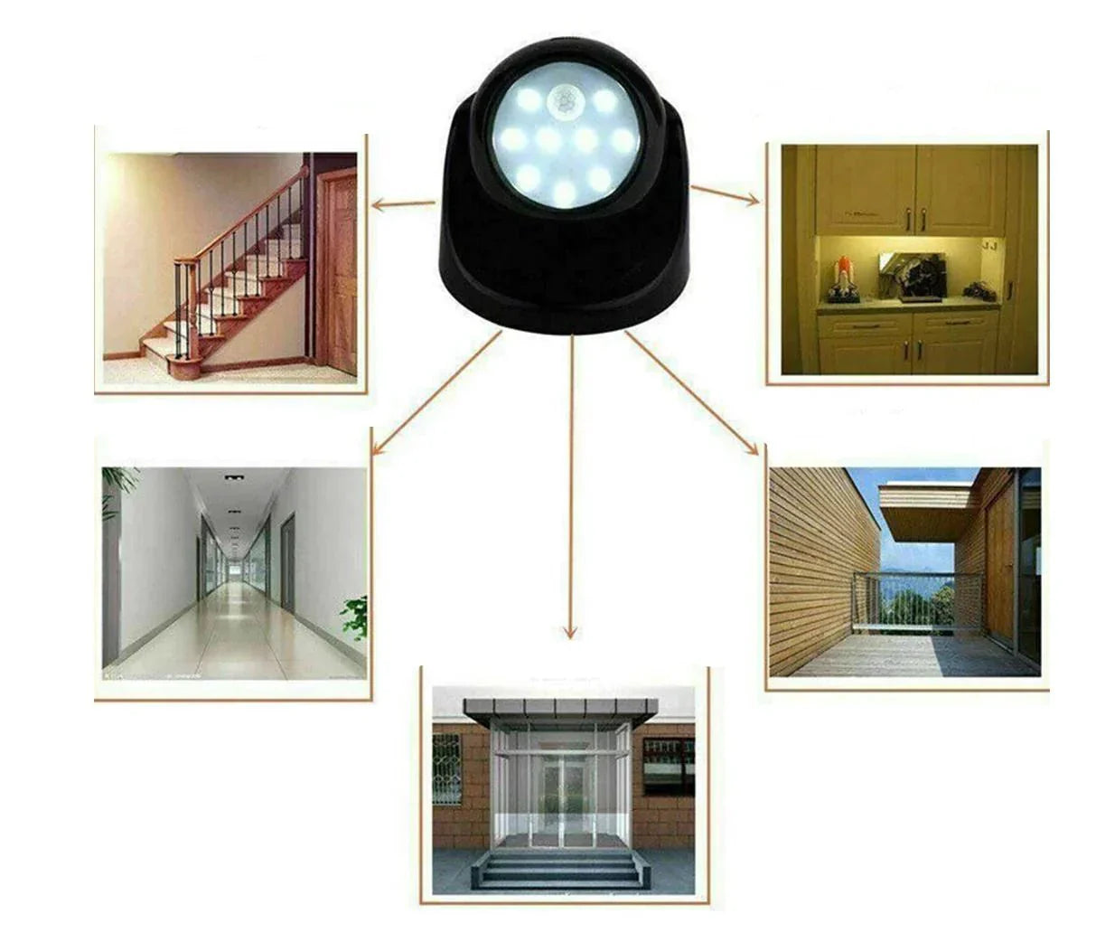 Motion Glow - Illuminez votre extérieur - Sécurité avancée - Détection de mouvement - Madeluxe